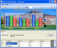 .NET Chart Designer screenshot